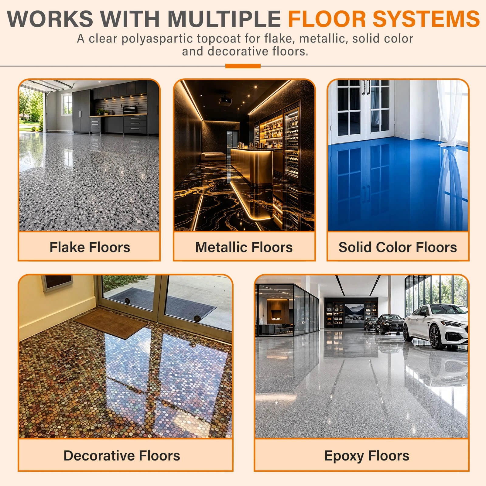 Clear Polyaspartic Floor Topcoat with UV Resistance – 2-Gallon Kit