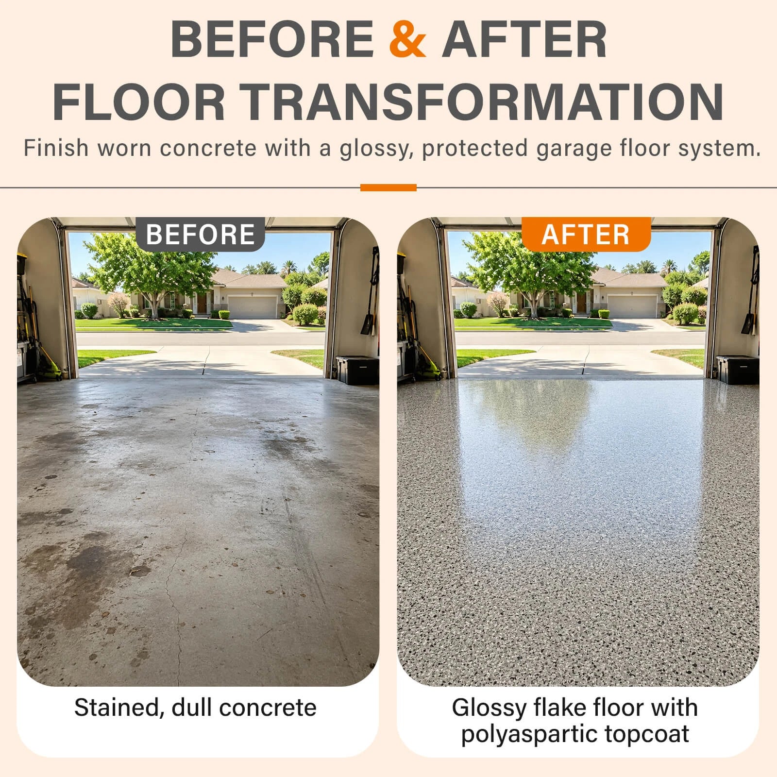 Clear Polyaspartic Floor Topcoat with UV Resistance – 2-Gallon Kit