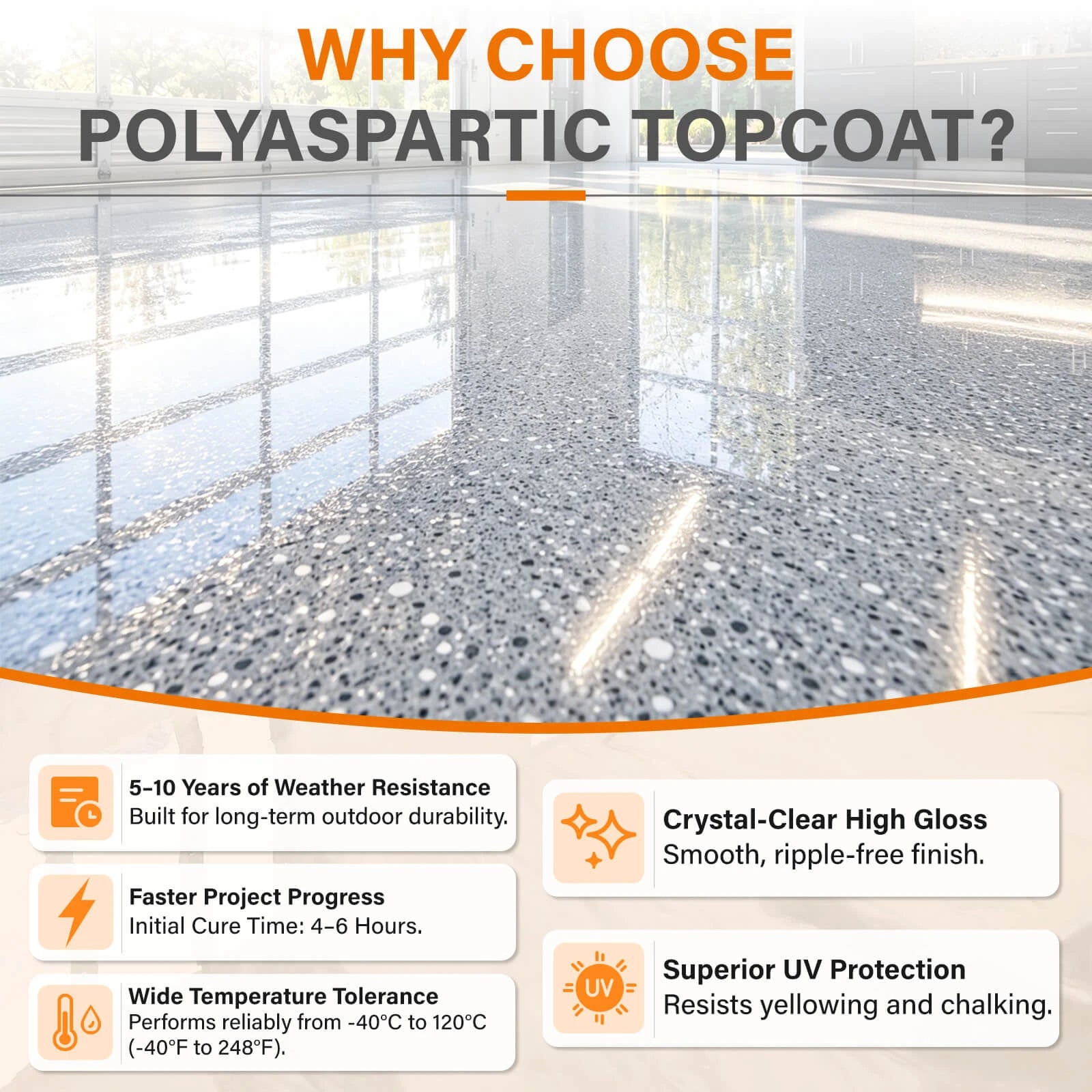 Clear Polyaspartic Floor Topcoat with UV Resistance – 2-Gallon Kit