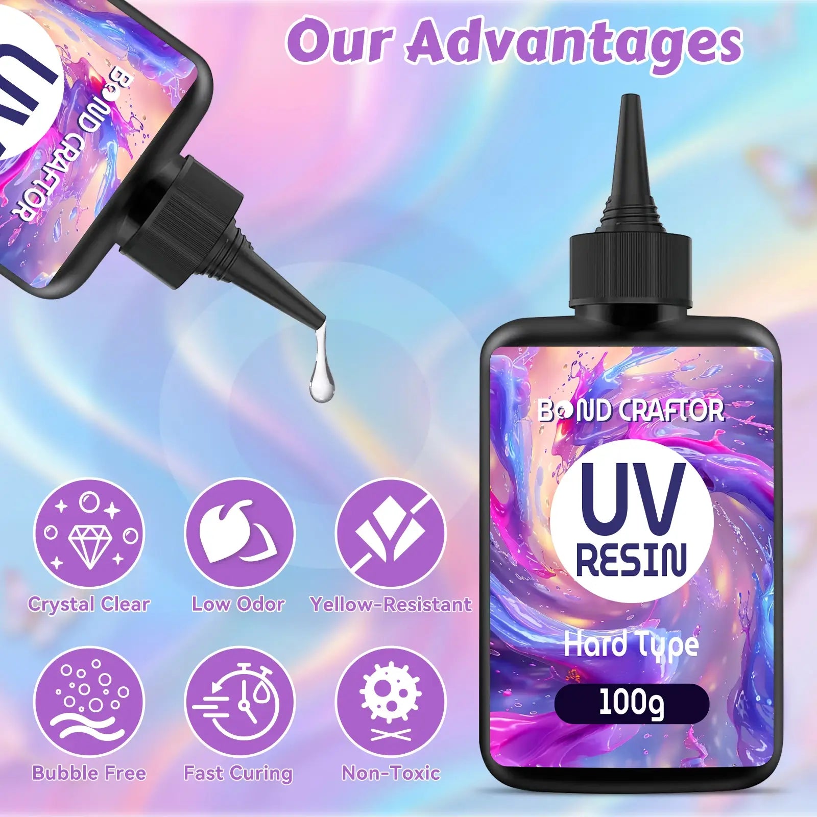 UV Resin Kits for Beginners | Jewelry Set with Lamp - Bond Craftor