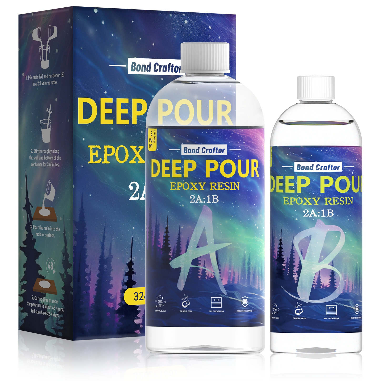 Deep Pour Epoxy Resin Kit – 2–4 Inch Casting