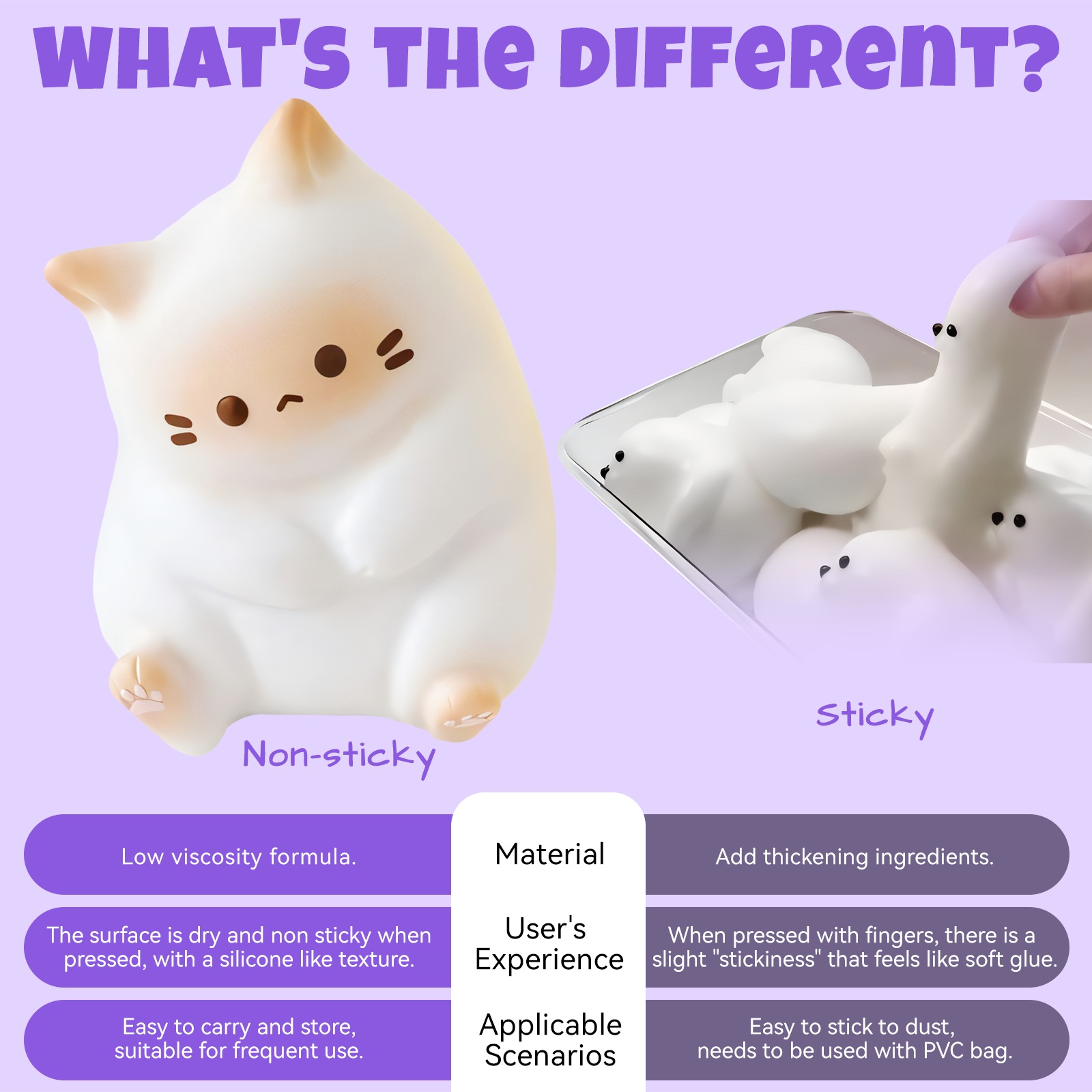 16oz Taba Squishy Kit – Soft 1:1 Silicone for DIY Toys, Cat Paw & Hamster Molds