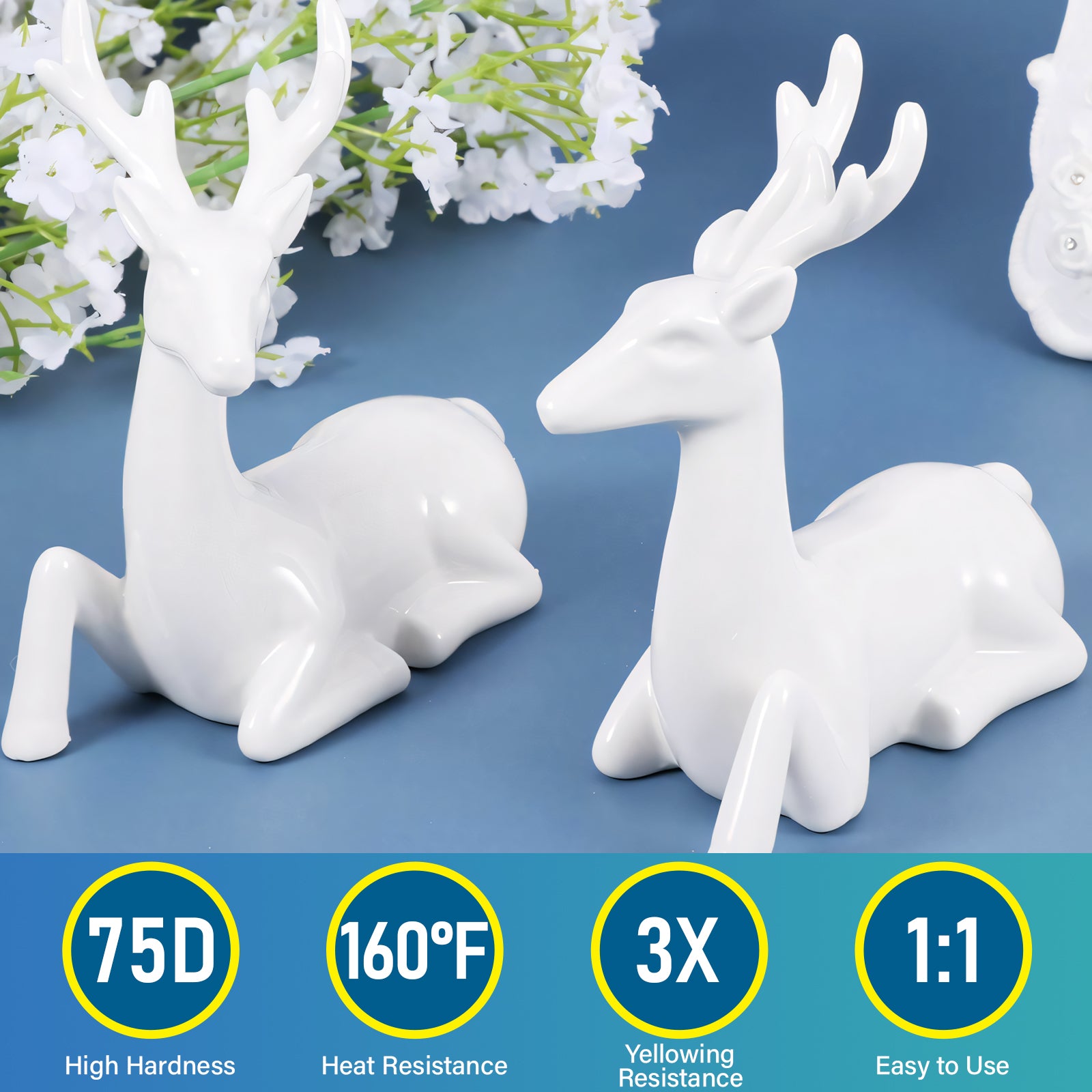 Polyurethane Resin Kit 64oz