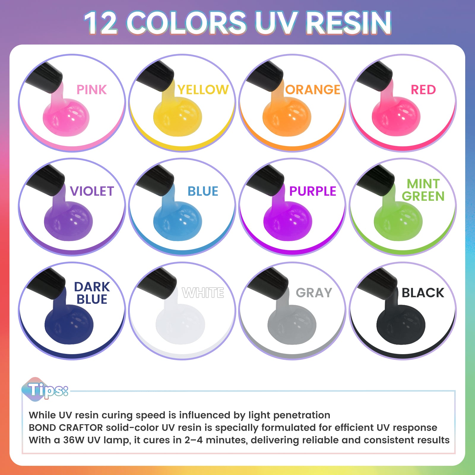 Opaque UV Resin Kit – 12 Colors, 30g Each