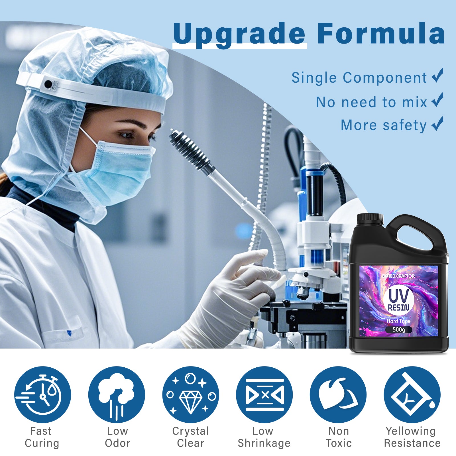 UV Resin 500g, Fast Curing Clear Epoxy Resin Kit Hard Type for Jewelry Making, Craft, DIY
