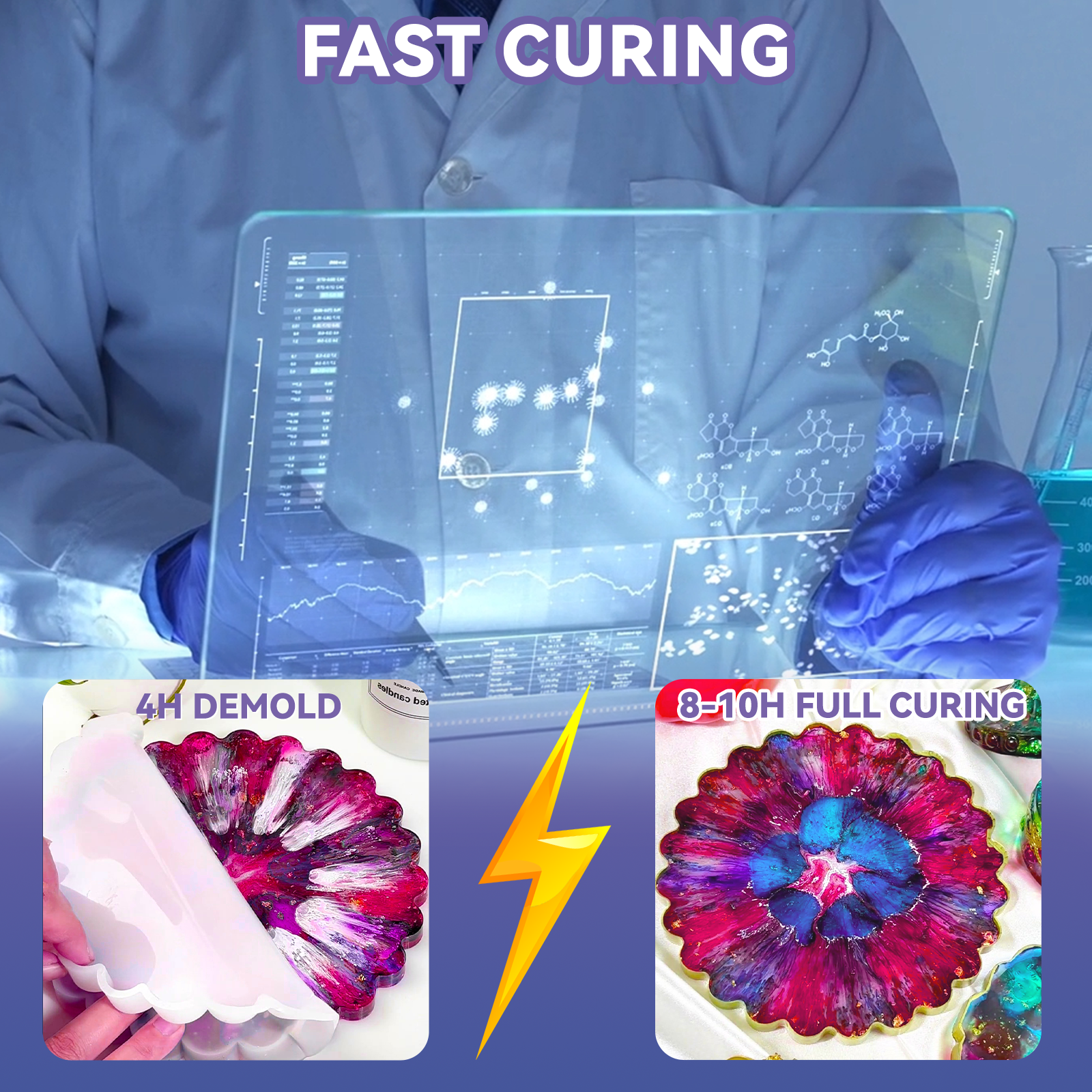 Fast Cure Epoxy Resin (64 oz) – 4H Demold