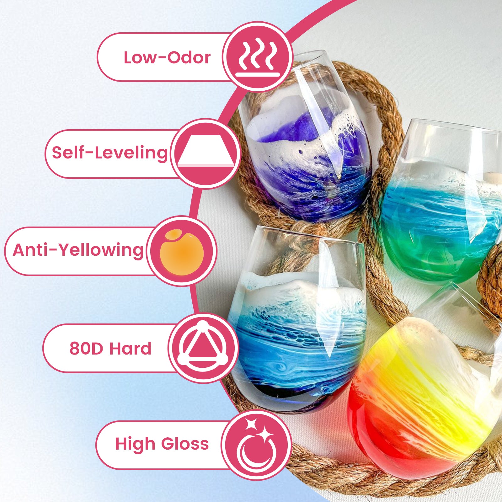 Tumbler Coating Epoxy Resin Kit (32oz)