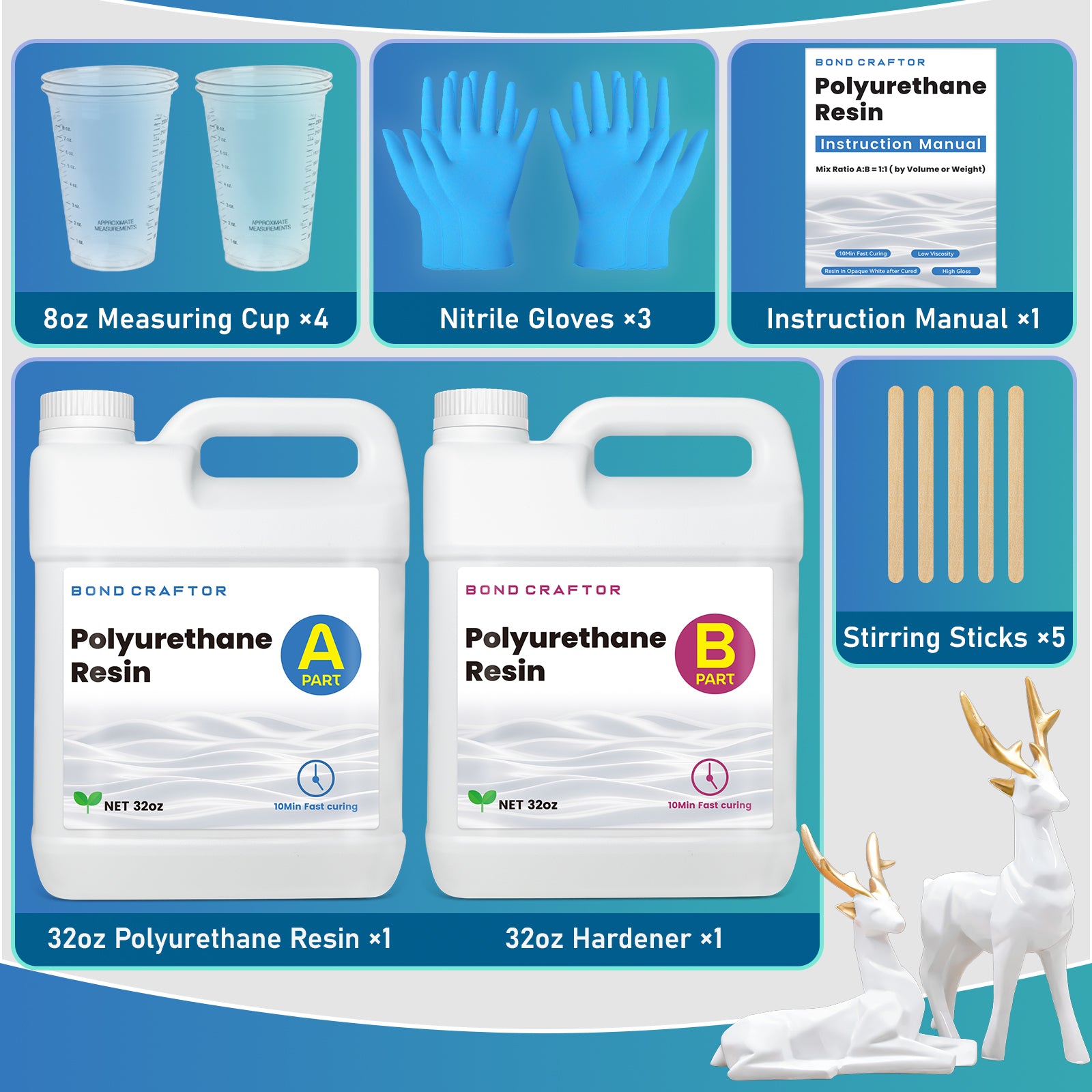 Polyurethane Resin Kit 64oz