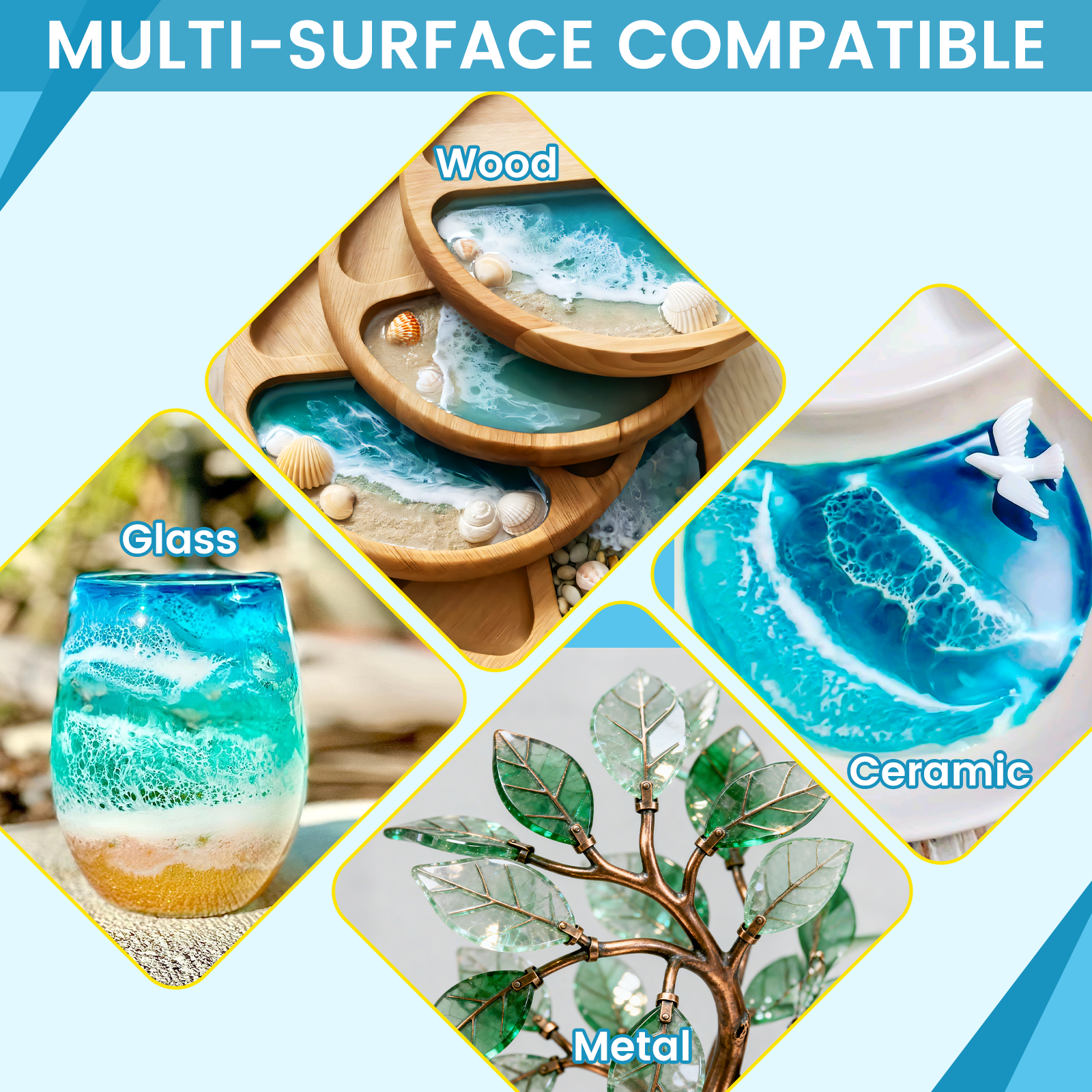 Table Top Epoxy Resin Kit