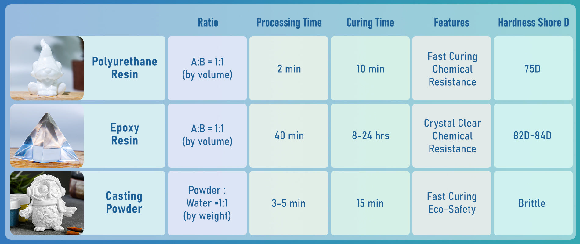 5 0a3742e2 1f7d 4eef bc0b eeda0dd345dd