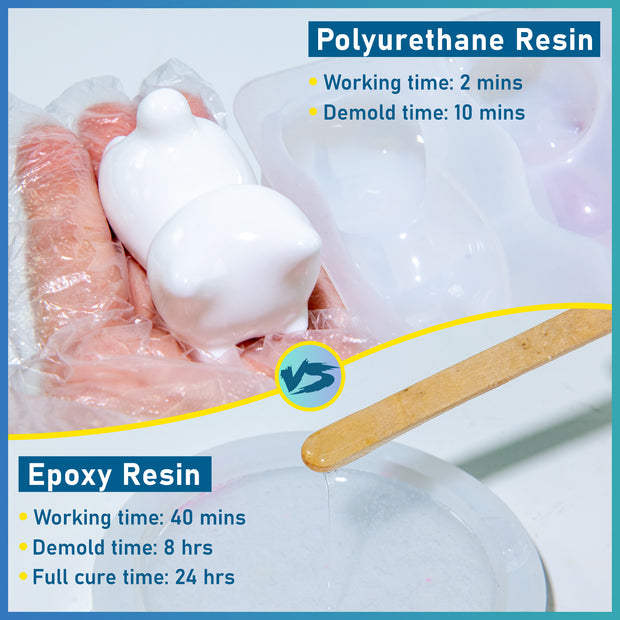 Polyurethane Casting Resin Kit - For Casting Models & DIY Crafts | Bond ...