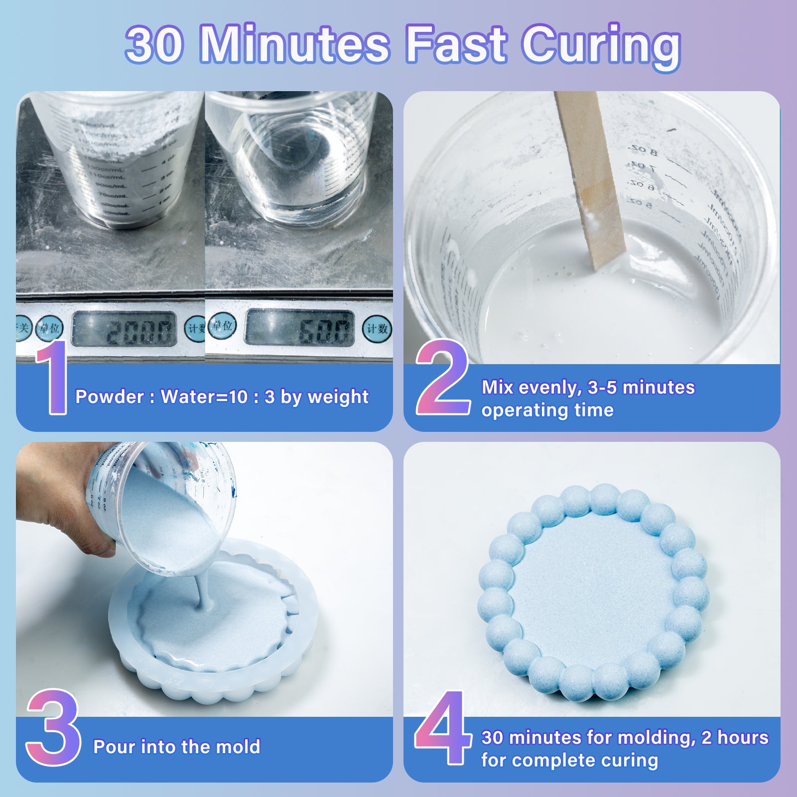 1kg Casting Powder – Fast-Cure Plaster for DIY Resincrete & Home Art | Bond Craftor