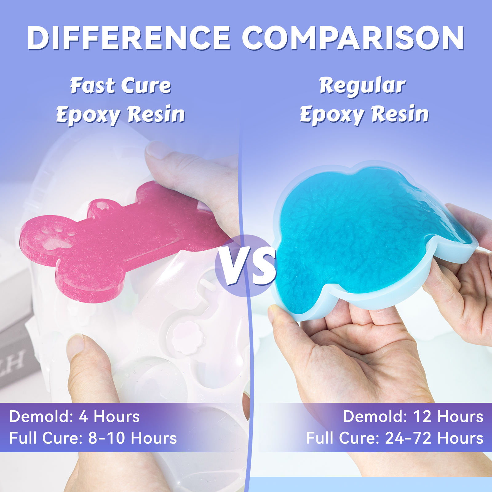 Fast Cure Epoxy Resin (64 oz) – 4H Demold