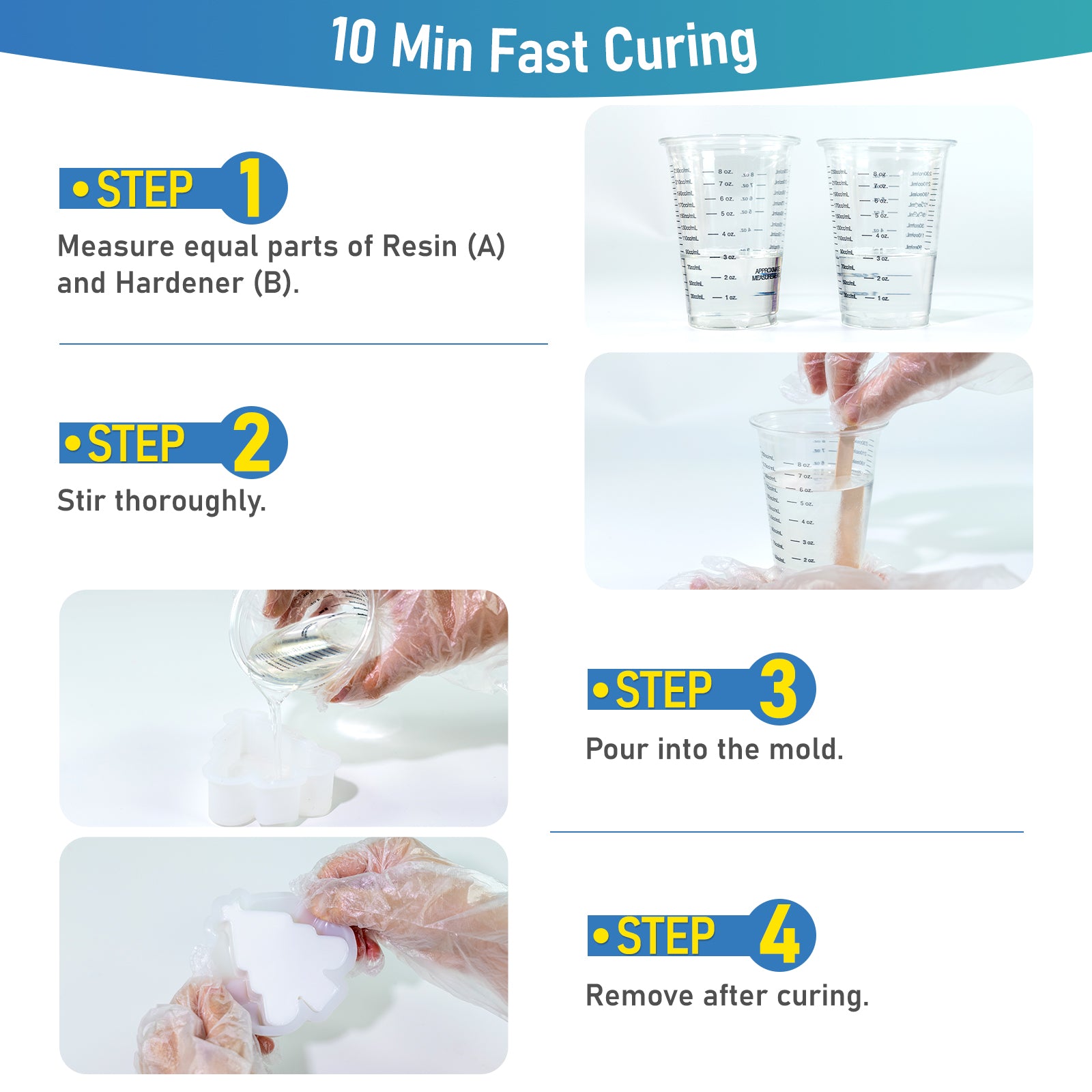 Polyurethane Resin Kit 64oz