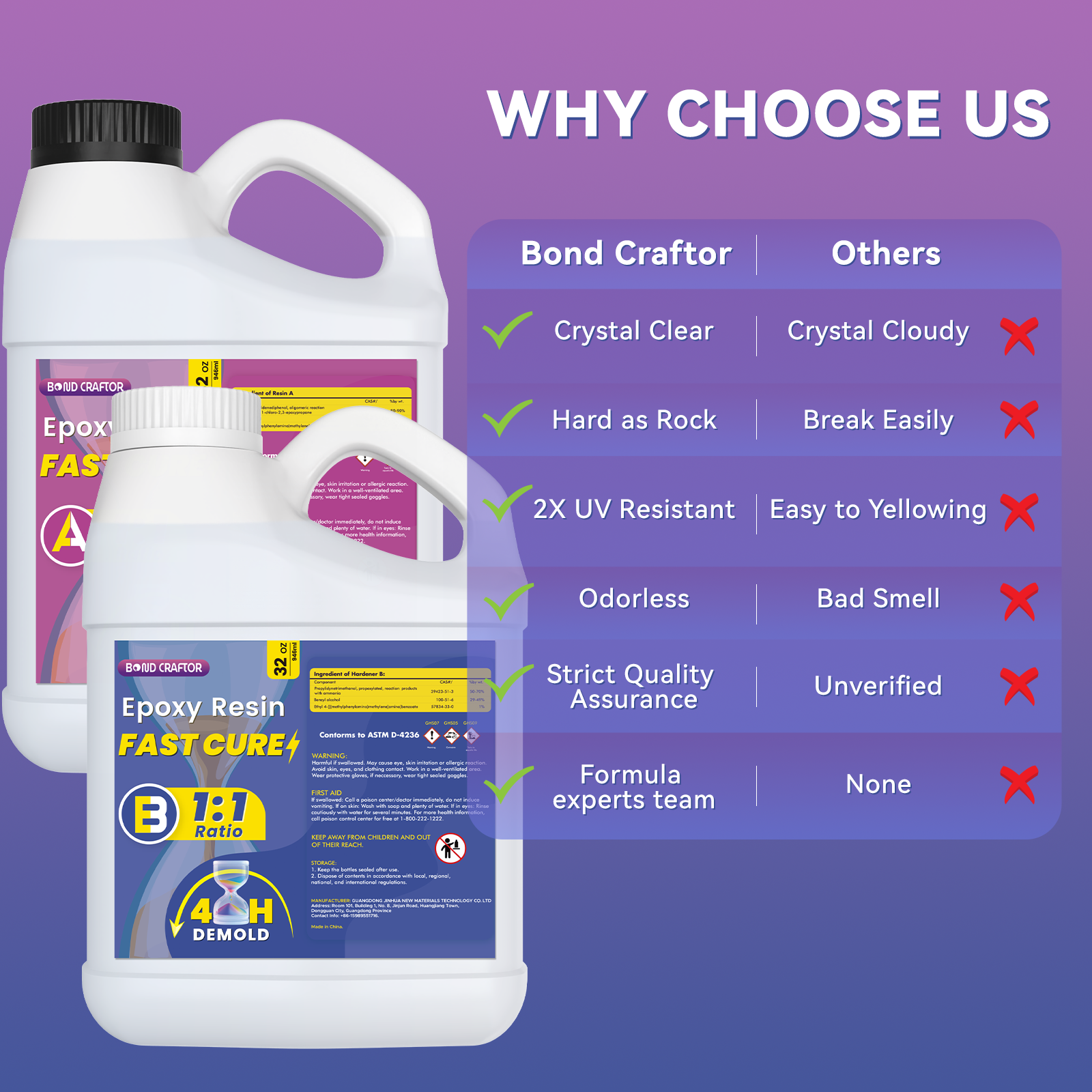 Fast Cure Epoxy Resin (64 oz) – 4H Demold