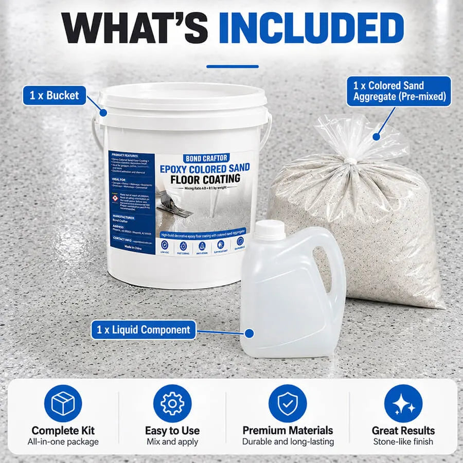 Epoxy-Floor-Coating-System