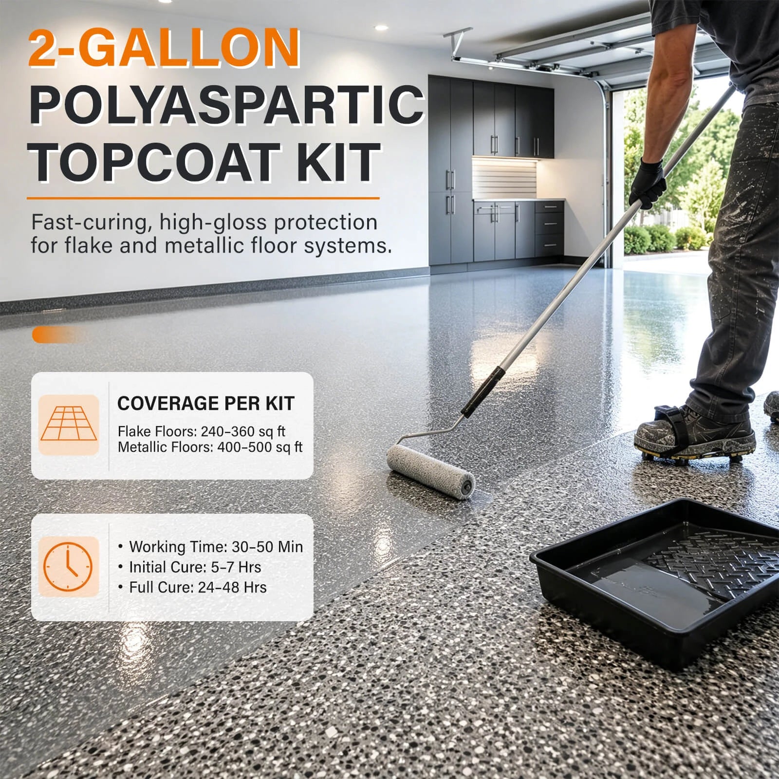 Clear Polyaspartic Floor Topcoat with UV Resistance – 2-Gallon Kit