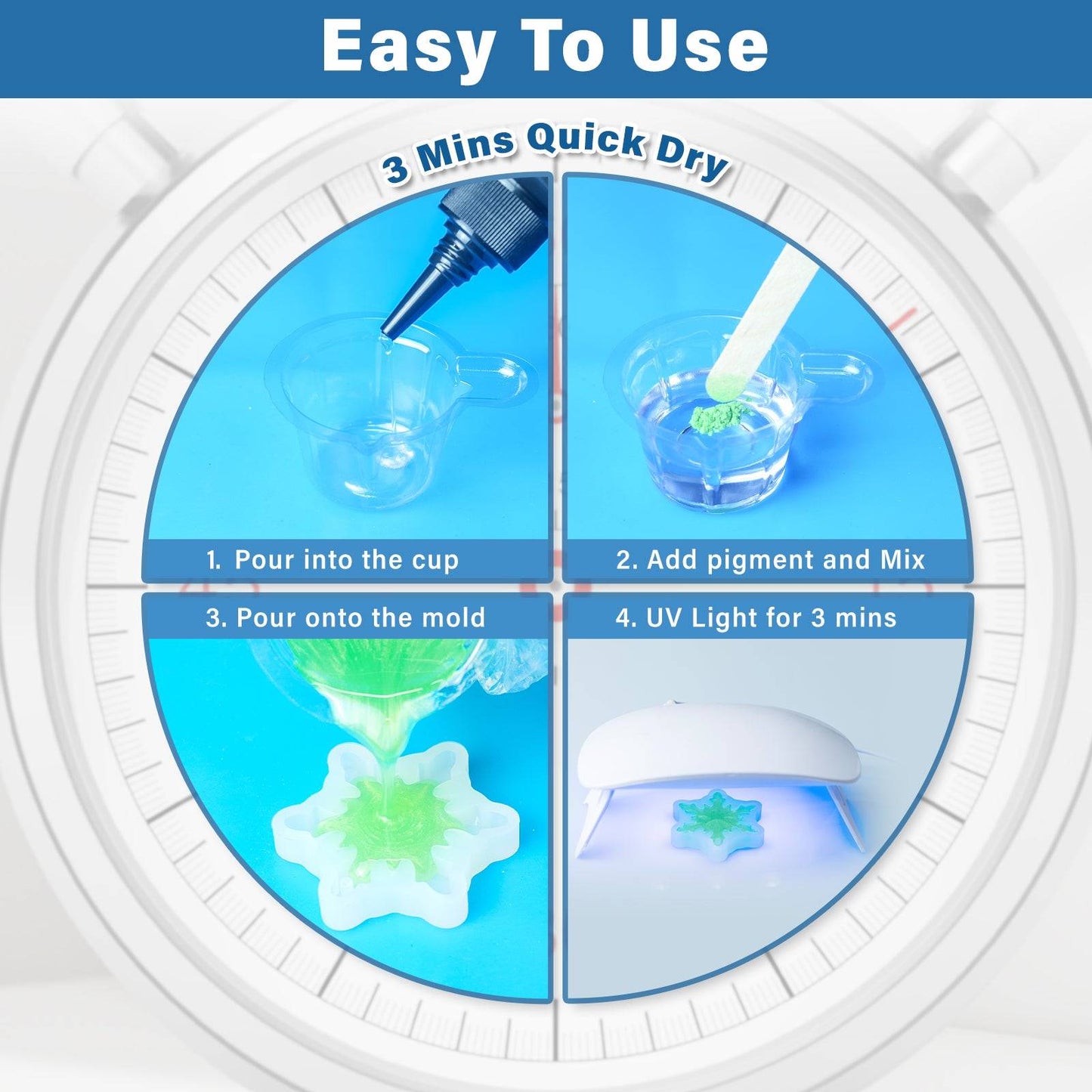 Bond Craftor UV Resin shown with an easy-to-use process: pour resin into a cup, mix with pigments, pour into a mold, and cure under UV light for 3 minutes to create a stunning artwork. Features include fast drying and beginner-friendly design