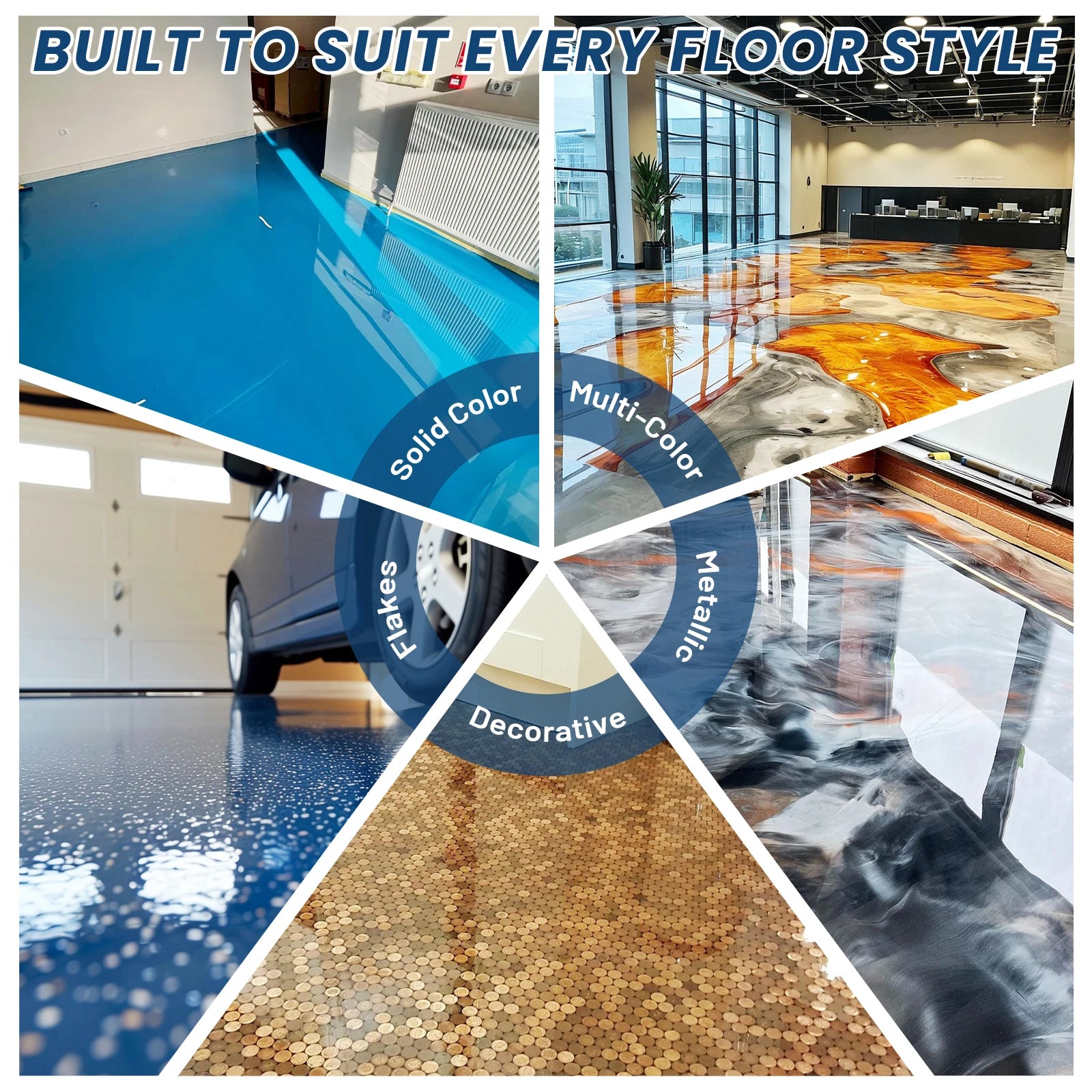 High-gloss clear epoxy resin floor coating for industrial floors warehouses and commercial showrooms - Bond Craftor 3 gal kit