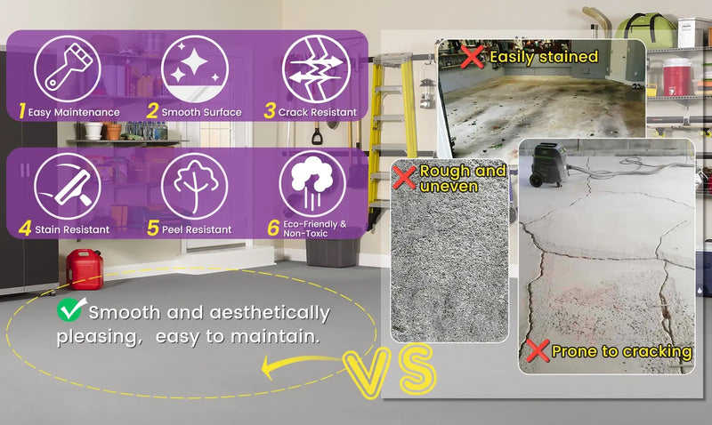 Grey floor epoxy a image 1