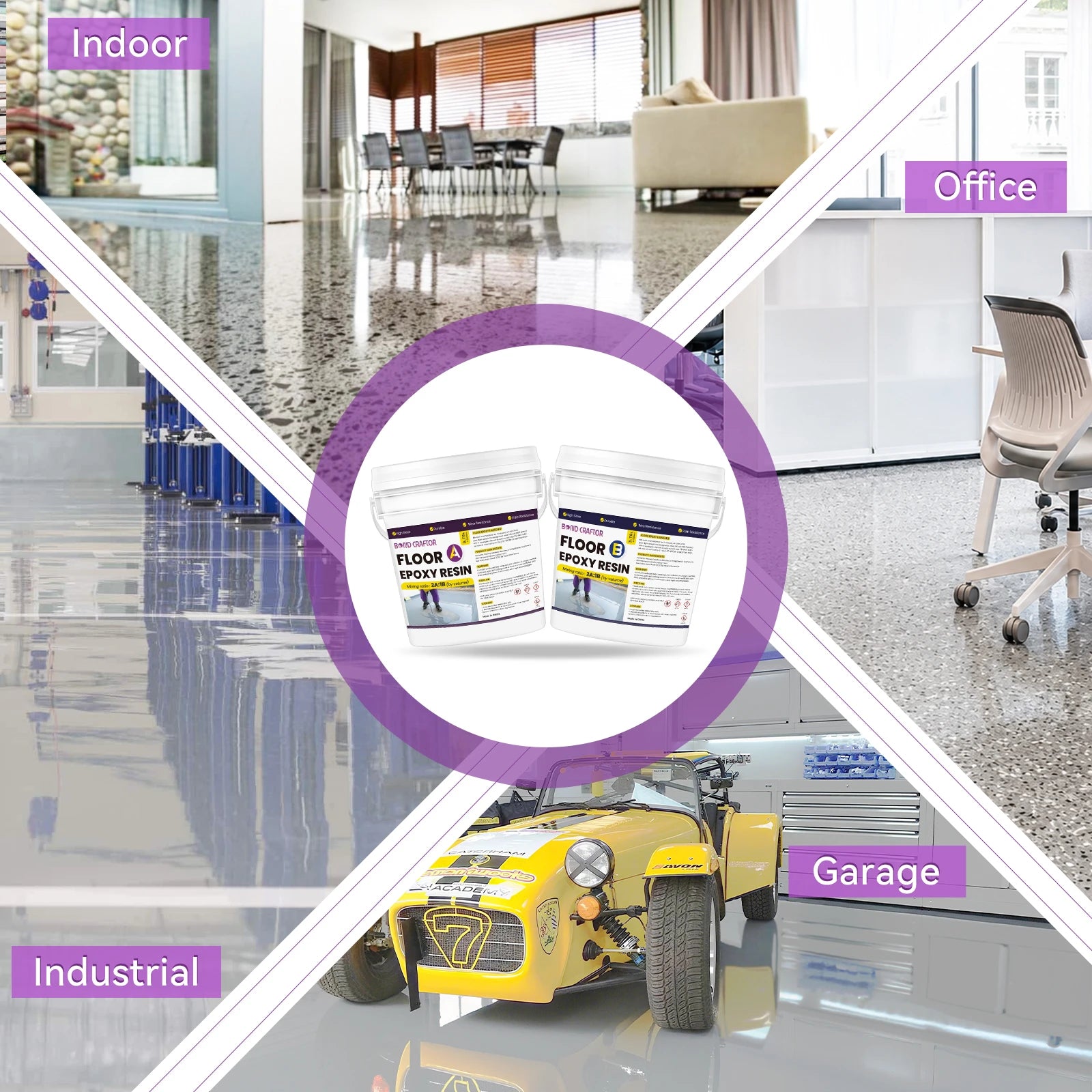 Gray Floor Epoxy Resin for Garages, Basements & Warehouses