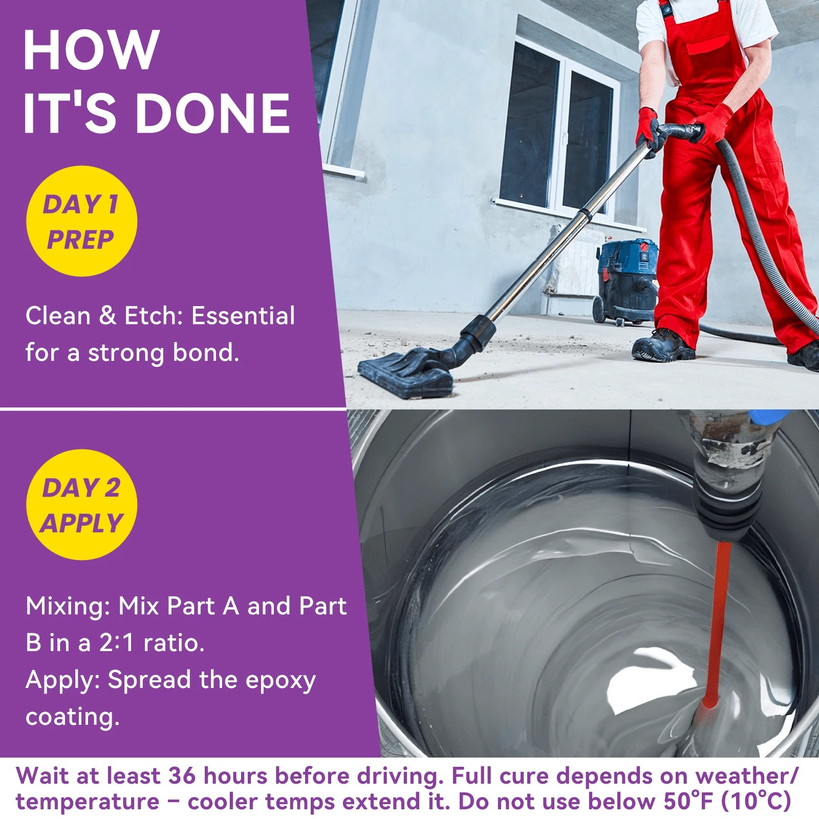 Grey | High-Gloss Epoxy Resin for Driveways, Workshops, Showrooms, Industrial Floors